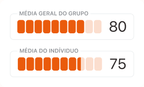 Funcionalidades da plataforma