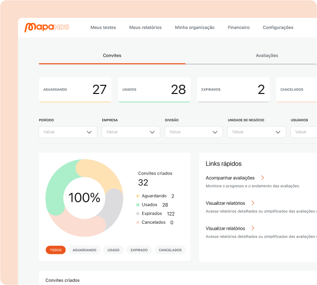 Funcionalidades da plataforma