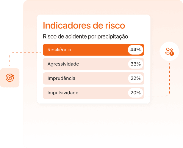 Prevenção de Acidentes