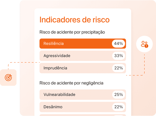 Mockup PREVENÇÃO DE RISCO