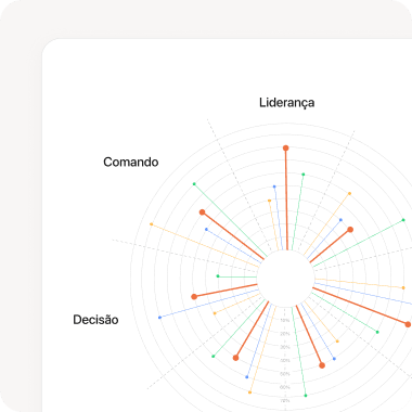 Metodologia Human Data Science