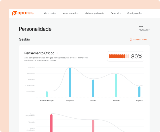 Tenha autonomia total para aplicar e visualizar suas avaliações