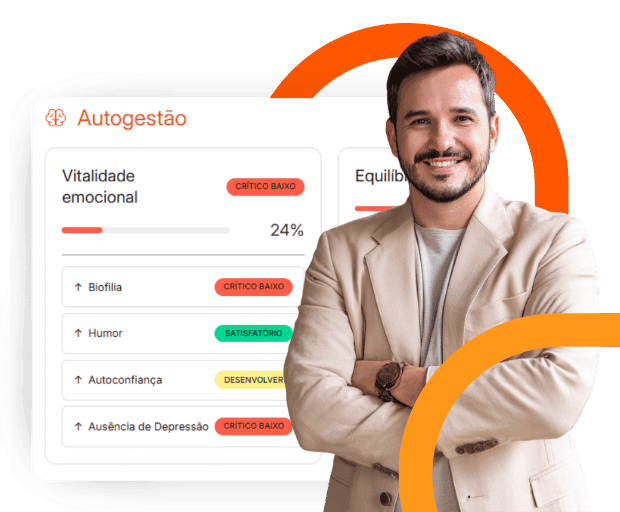 TESTE DE PERSONALIDADE - Teste de personalidade validado pelo CFP