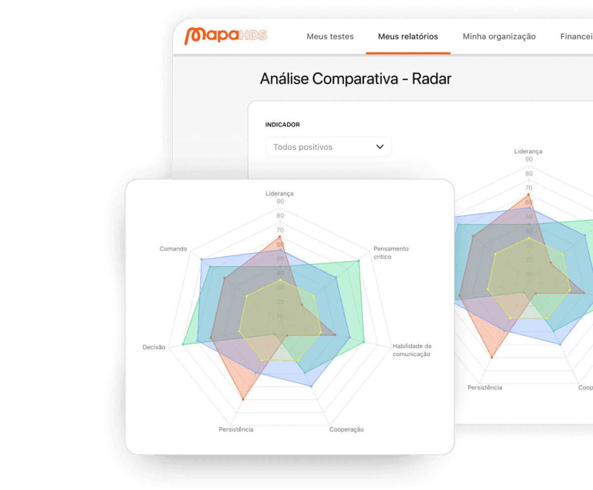 Mockup Contratações