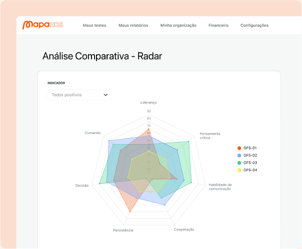 Mockup PLATAFORMA INTUITIVA