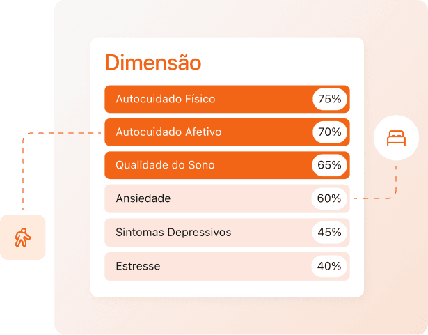 Mockup PREVENÇÃO DE RISCO