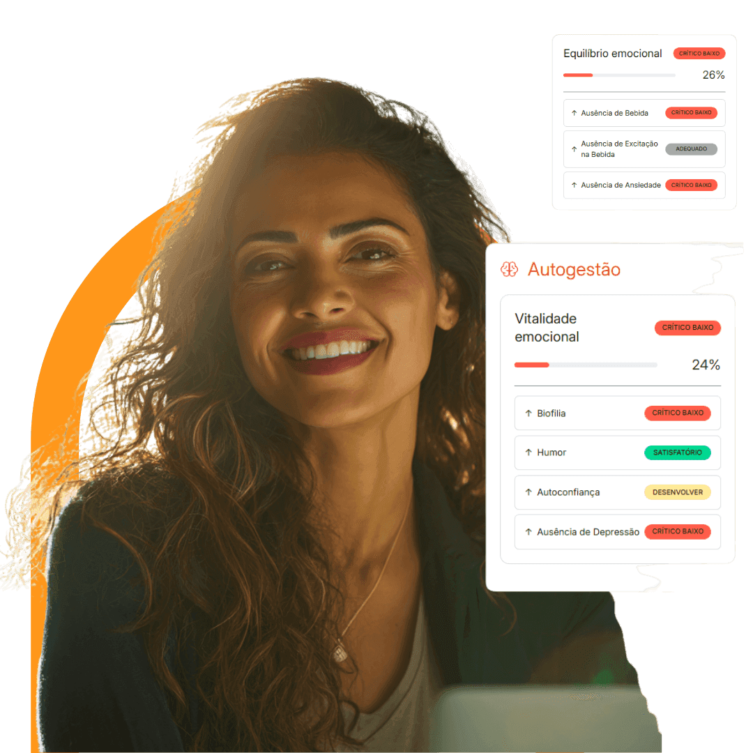 Funcionalidades da plataforma