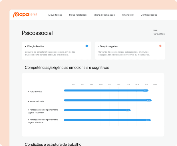 Inventário Psicossocial - Identifique exigências emocionais, saúde & bem estar, relações pessoais e condições de trabalho no ambiente laboral