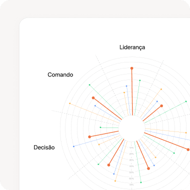 Metodologia Human Data Science