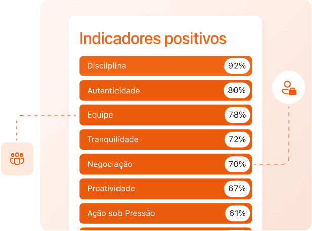 Mockup PREVENÇÃO DE RISCOS
