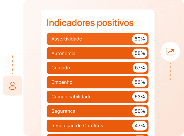 Mockup DIAGNÓSTICO MAPA HDS