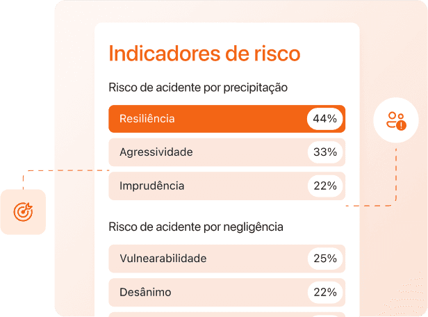 Mockup PREVENÇÃO DE RISCO