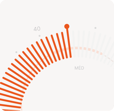 Dados concretos e seguros